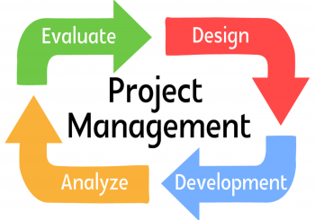 Project Management.